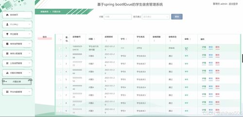 2025年計算機畢業設計 基于SpringBoot與Vue的學生宿舍管理系統設計與實現