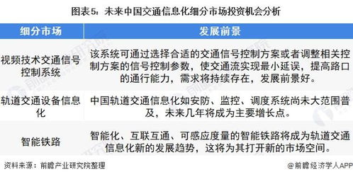 2022年中國交通行業計算機系統集成市場 規模迅猛增長，投資前景廣闊